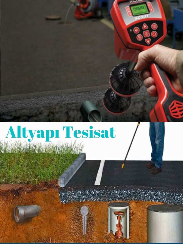 Ana Sayfa 7 logar yeri bulma